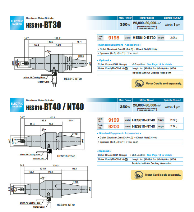 NSK中西增速刀柄