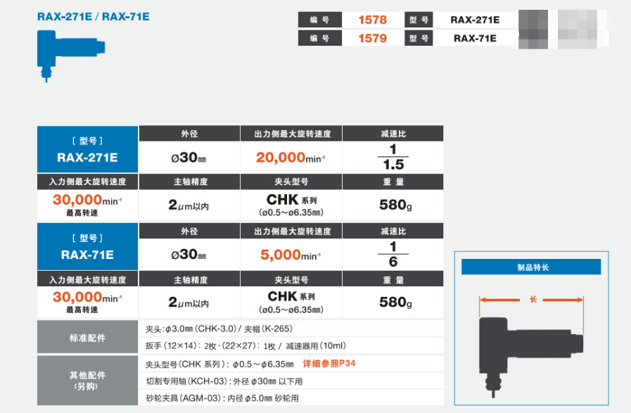 RAX‑271E (2)