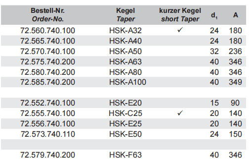 德国戴博主轴检测棒-
