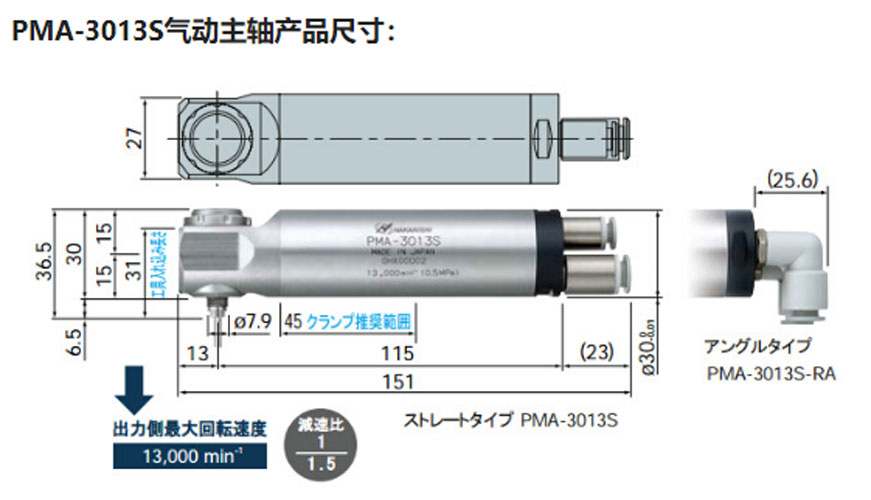 PMA‑3013S (2)
