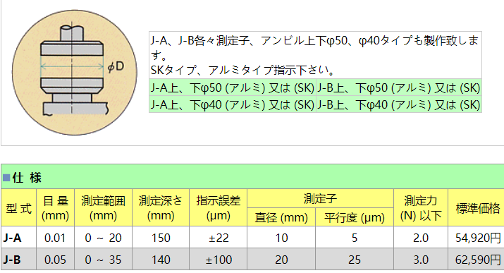日本孔雀厚度计 (1)
