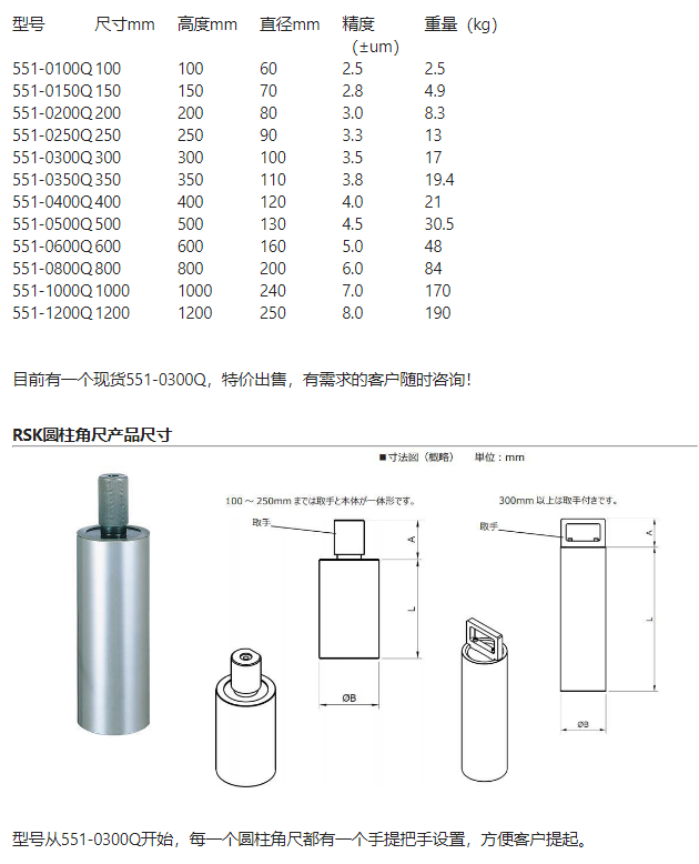 551-0250Q (1)