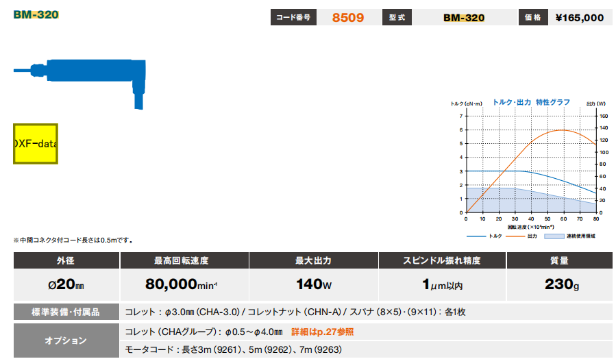 BM-320 (3)