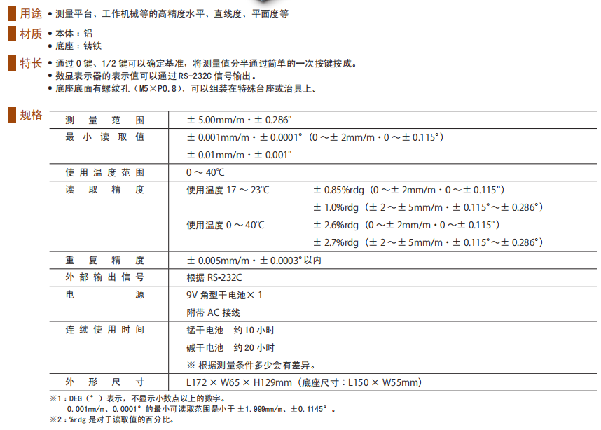 sk高精度水平仪