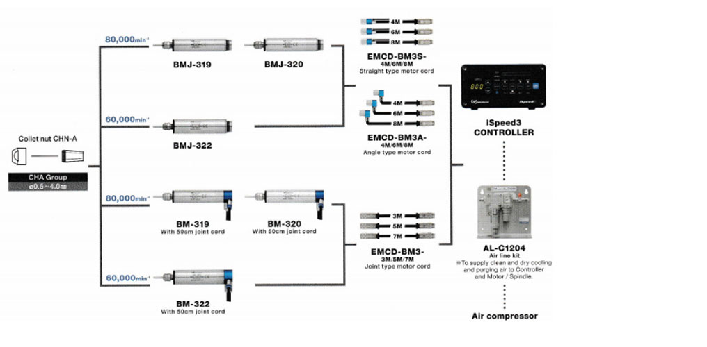 BMJ-320 (3)