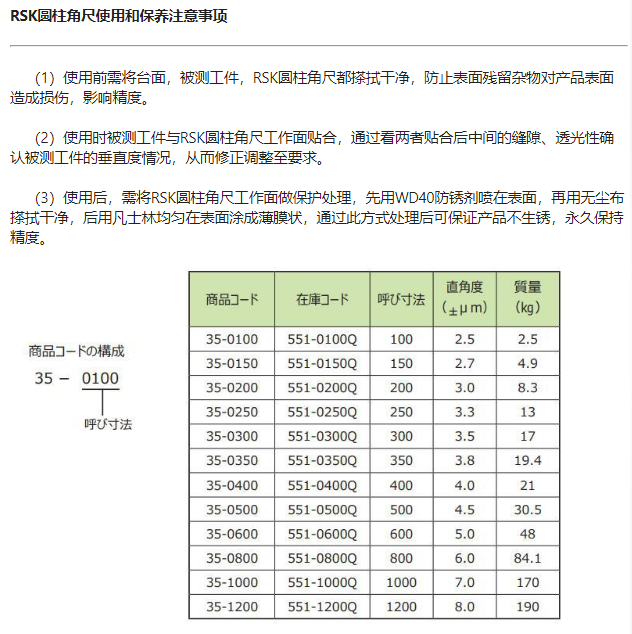 551-0250Q (2) 551-0250Q (2)