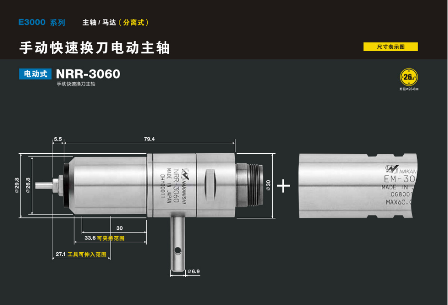 NRR‑3060 (1)