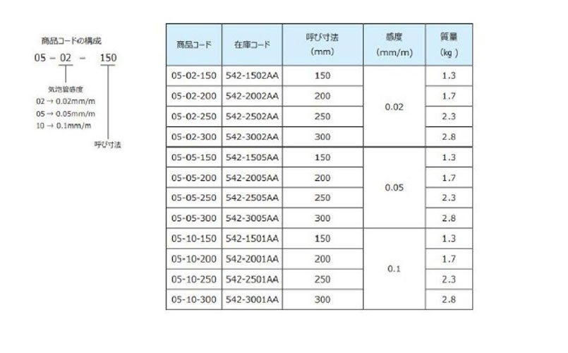 微信图片_20261024093204_2107_4143