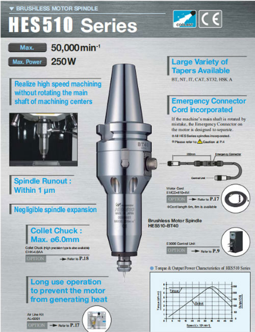 HES510-BT40 (1)