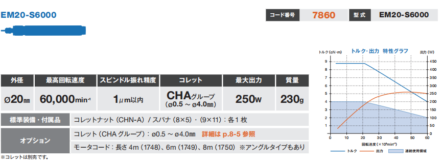 钻孔主轴em20-s6000 钻孔主轴em20-s6000