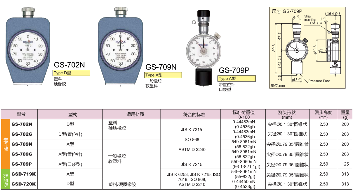 日本得乐硬度计