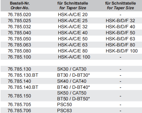 戴博拉力计- (2)