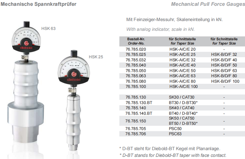 德国戴博主轴检测棒