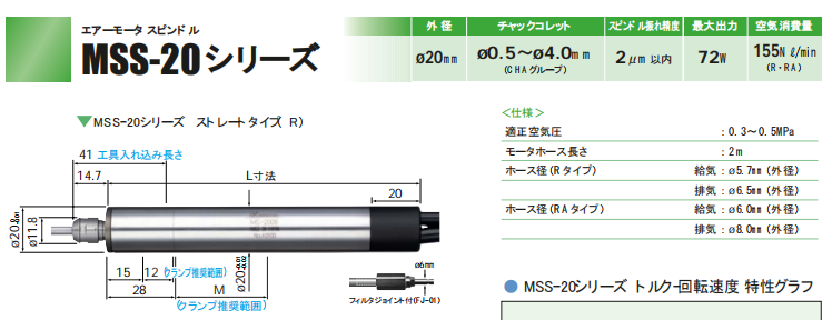 排刀机主轴MSS-2030R-