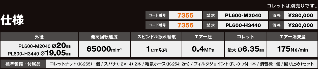 内圆研磨主轴资料