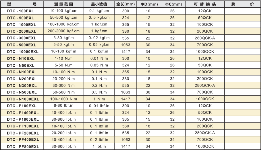 日本中村扭力扳手 日本中村扭力扳手