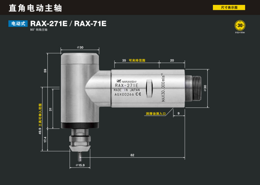RAX‑271E (1)