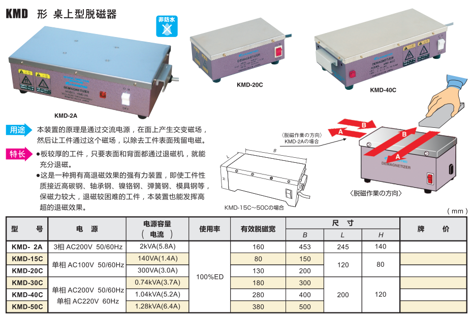 强力脱磁器KMD-20C (2)