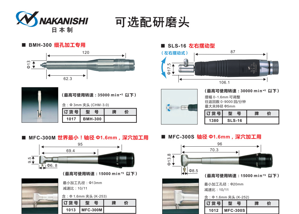BMH‑300 (3)