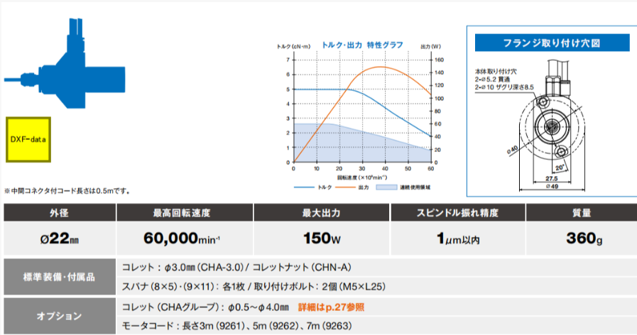 ee91d1604be163337c1c4f0dc7b7d4f0