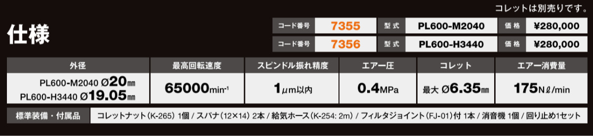 1779347205