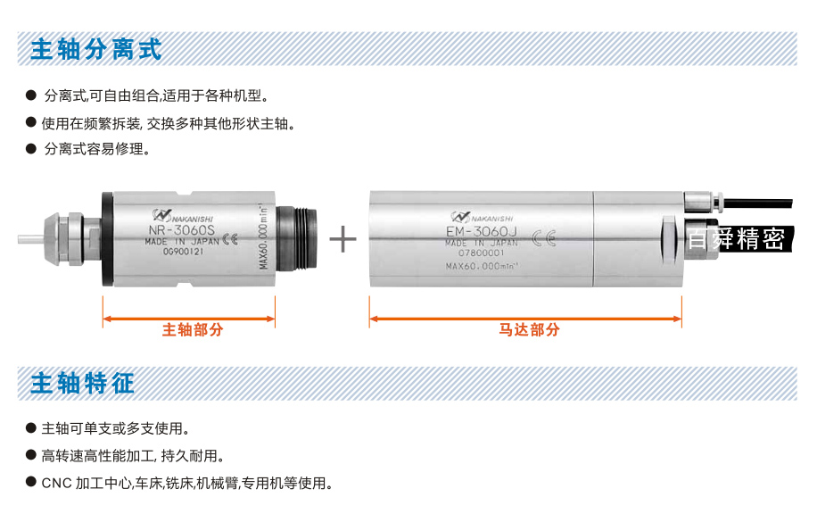 中西高速主轴 中西高速主轴