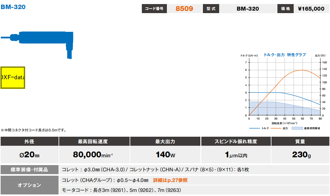 高频铣主轴BM-320